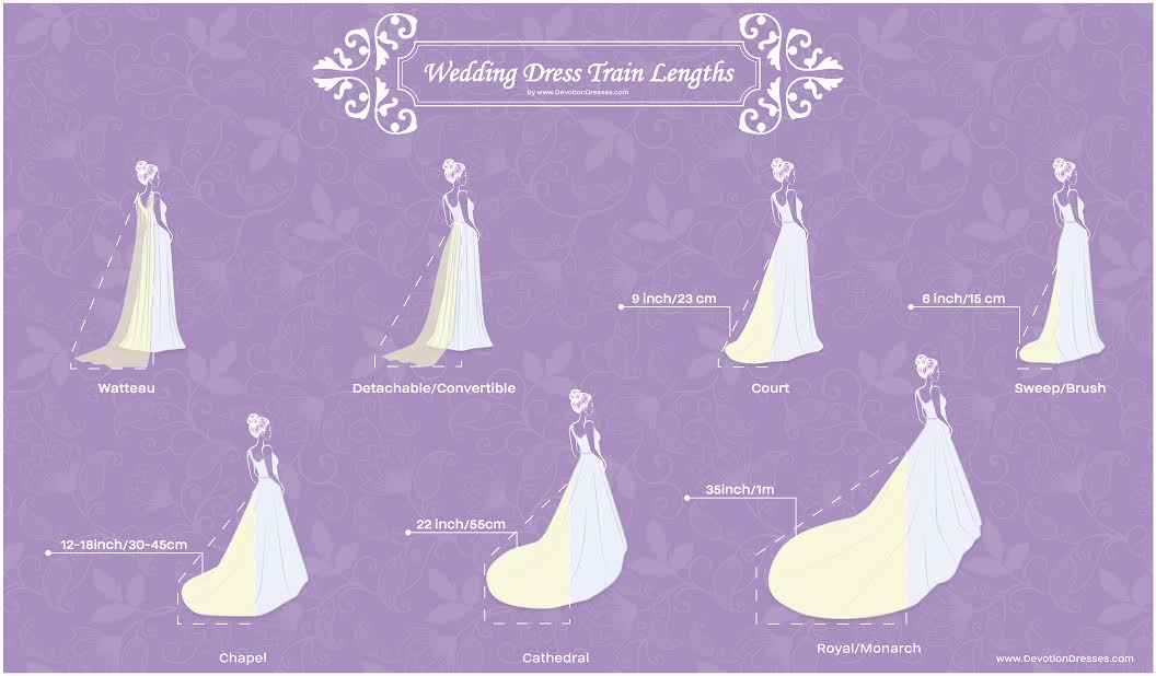 Guide To Wedding Dress Train Lengths