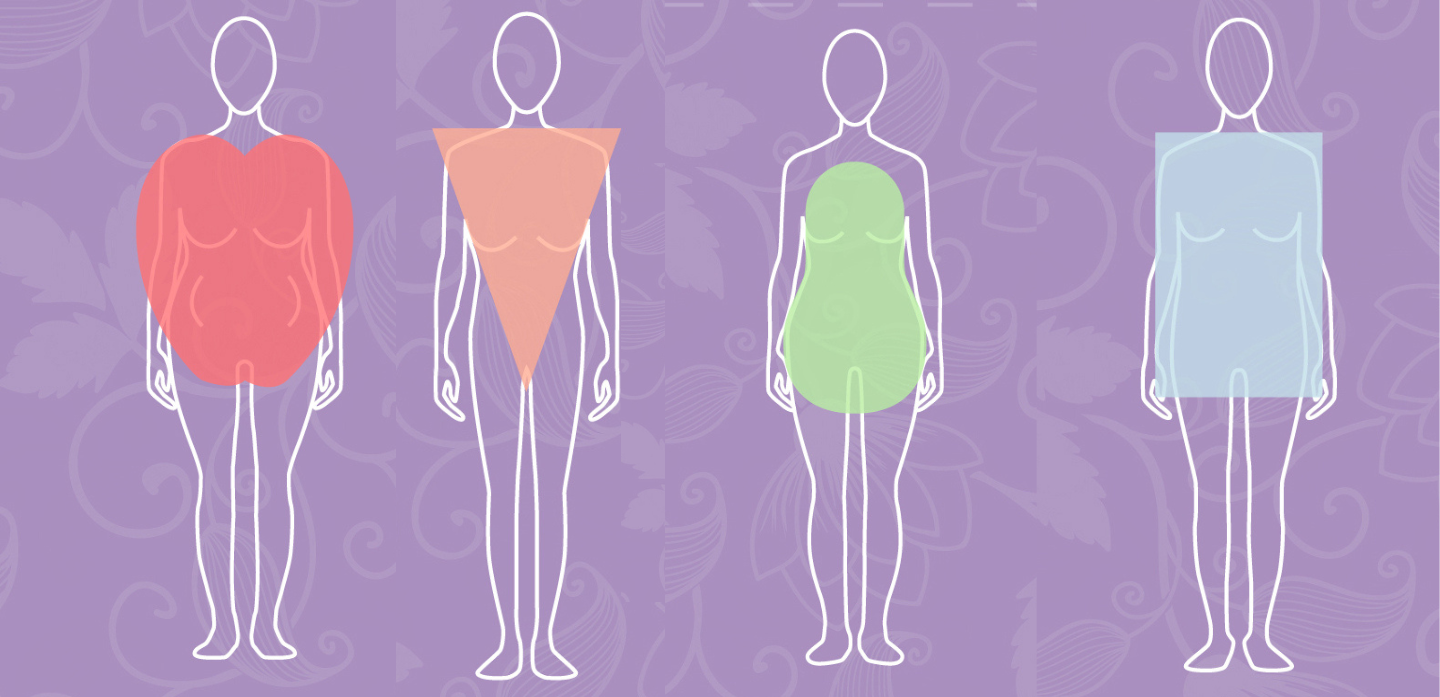 Guide On Determining Your Body Shape
